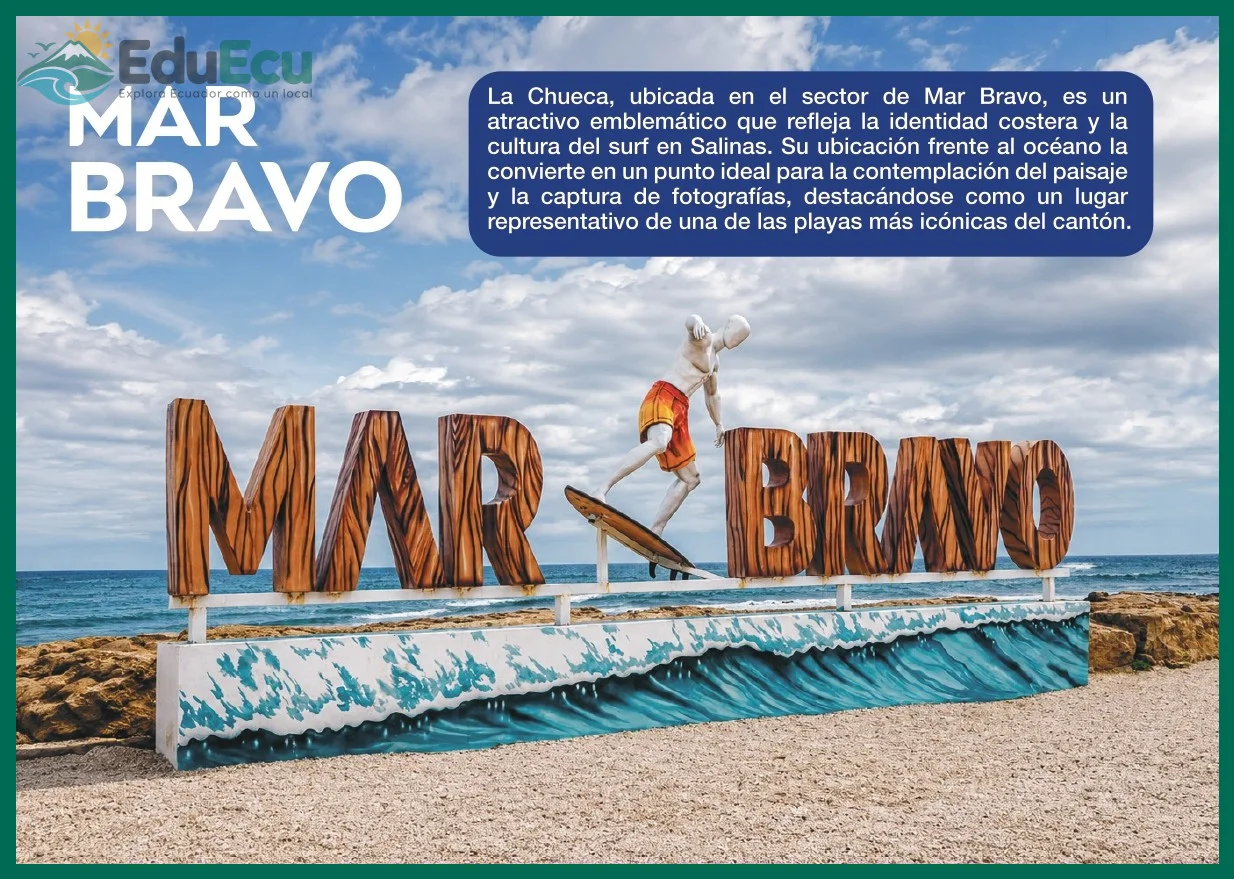 Actividades en la playa principal de Salinas y el malecón