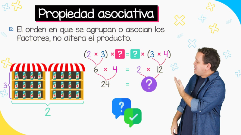 propiedad asociativa de la multiplicación