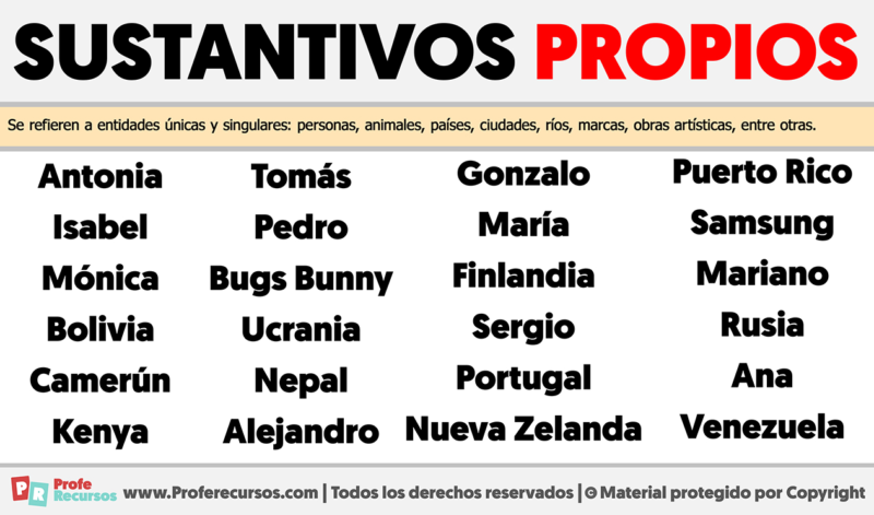 Sustantivos Propios