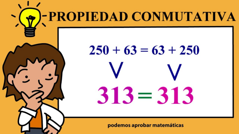 propiedad conmutativa