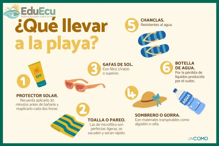 Qué llevar a la playa en Ecuador