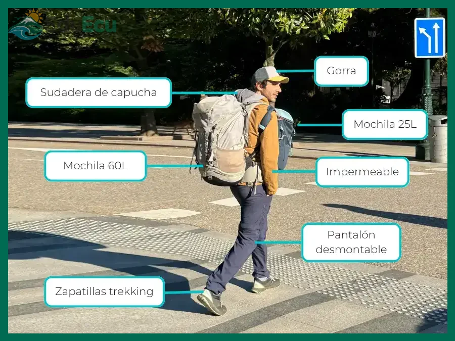 Qué llevar en la maleta para viajar a Ecuador