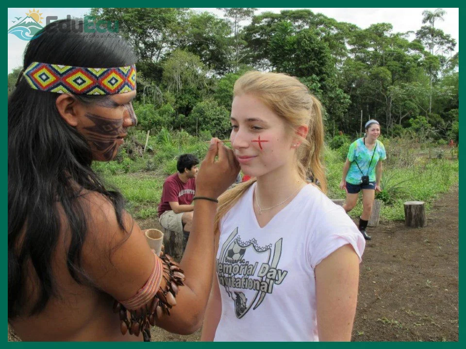 Rol de Fundación Pachamama y los emprendimientos comunitarios desde 1996