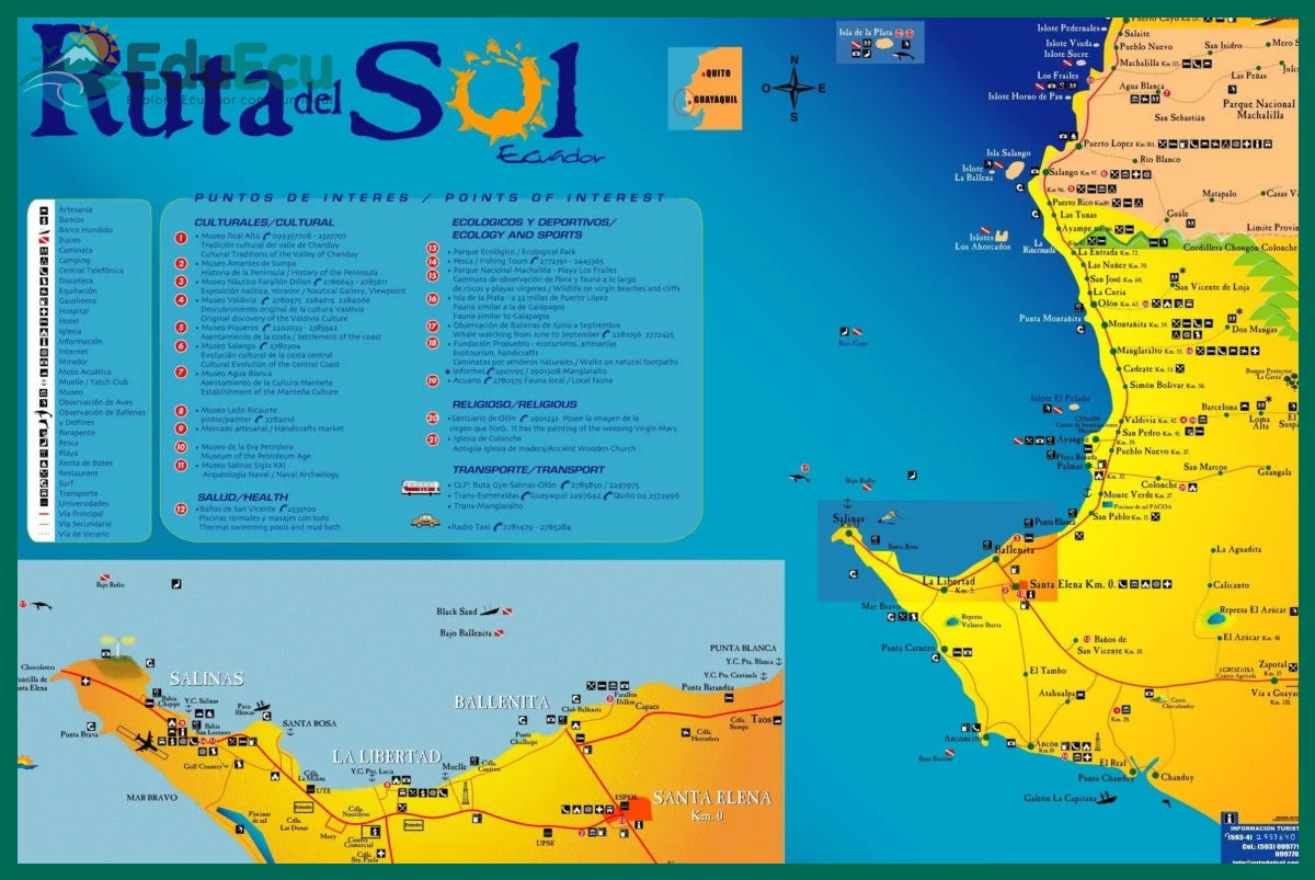 Rutas de la costa ecuatoriana en carro