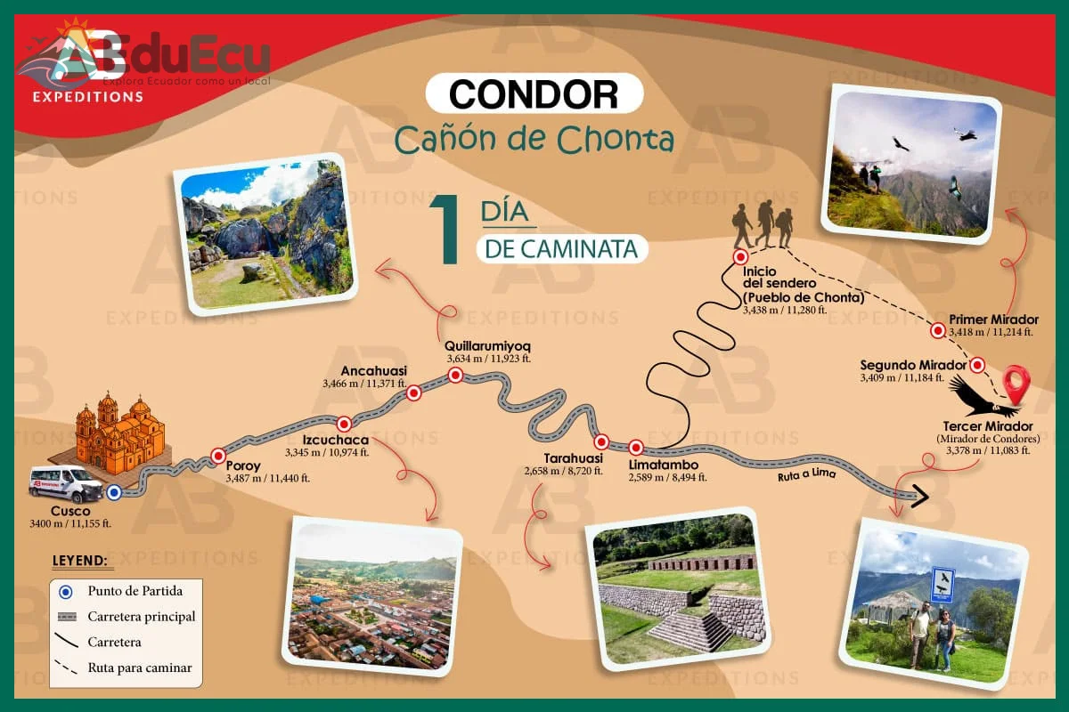 Rutas de trekking en el Cóndor Mirador